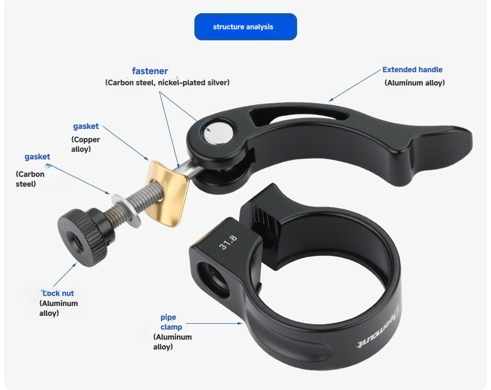 Bicycle Seat Tube Clamp Quick  – Cycling In City Bewertung und Preis