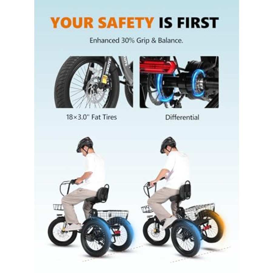 Adults electric trike bike for – Commuting With Bike Bewertung und Preis