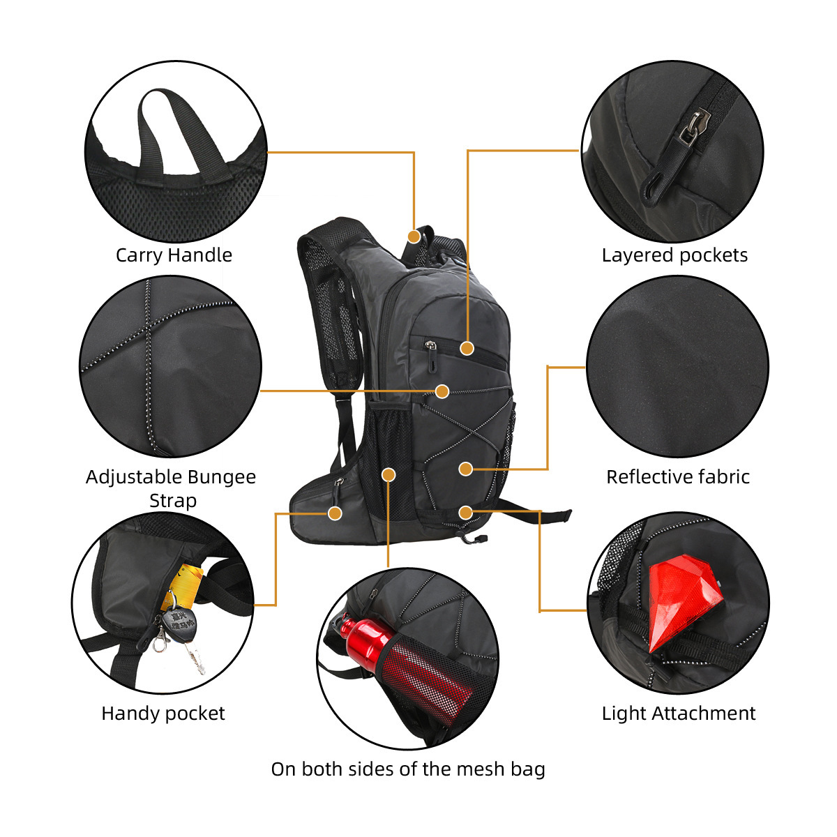 Reflective riding backpack sel – Cycling Commuter Backpack Bewertung und Preis