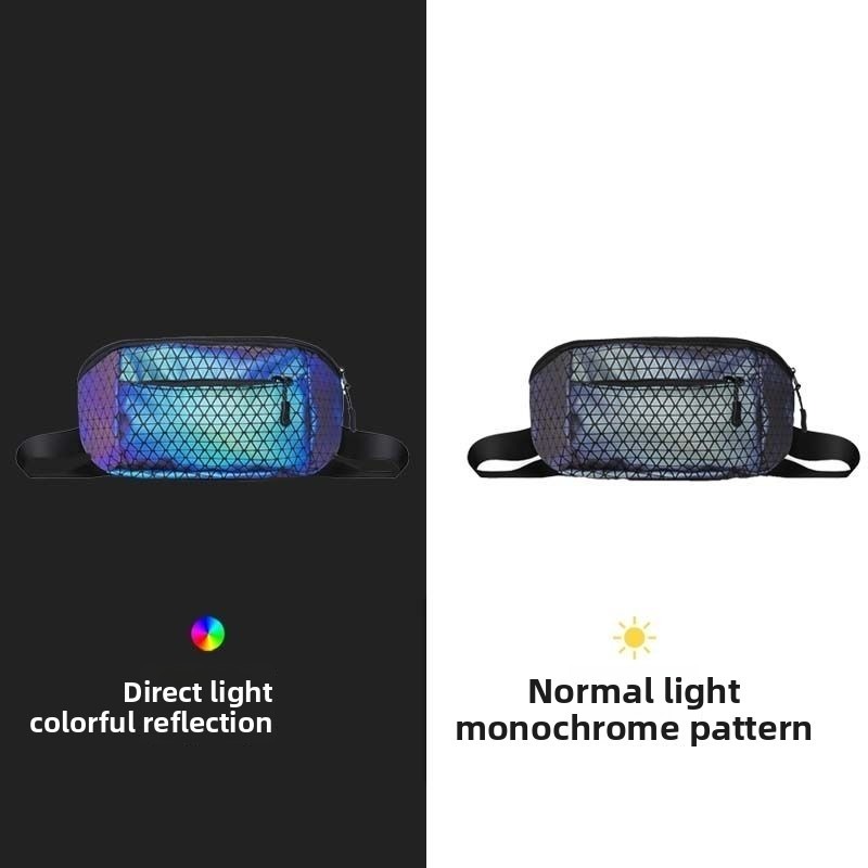 Reflective Crossbody Bag Multi – Cycling Commuter Backpack Bewertung und Preis