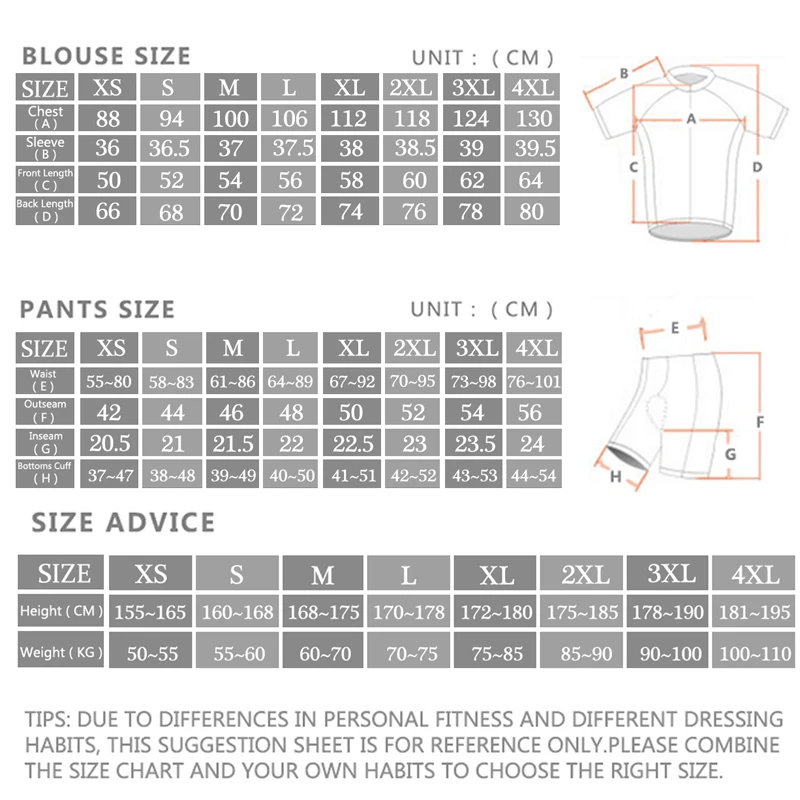 2024 Sram Pro Cycling Jersey S – Cycling Commuter Shorts Bewertung und Preis