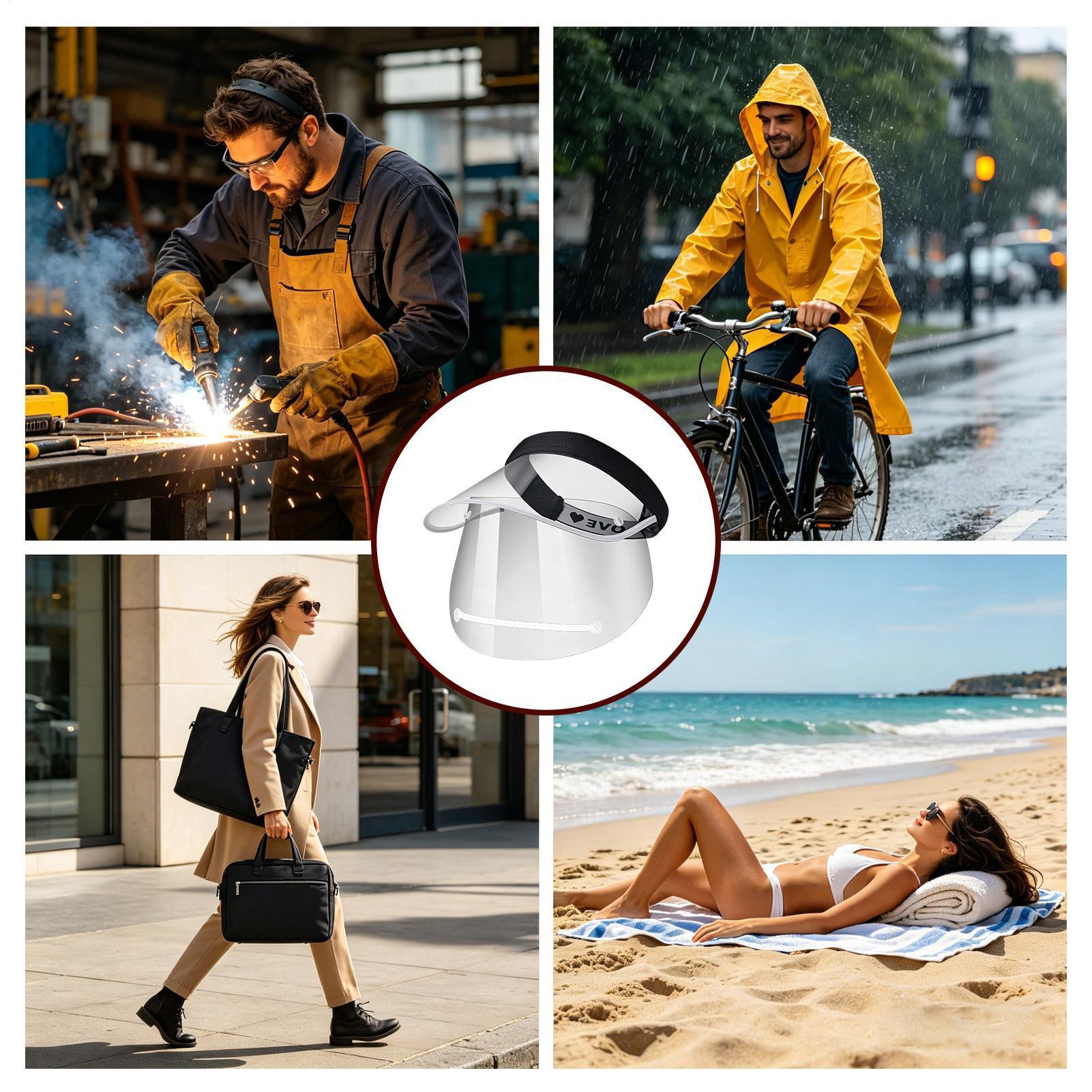 Rainproof Face Shield Clear Wi – Cycling Commute Rain Bewertung und Preis