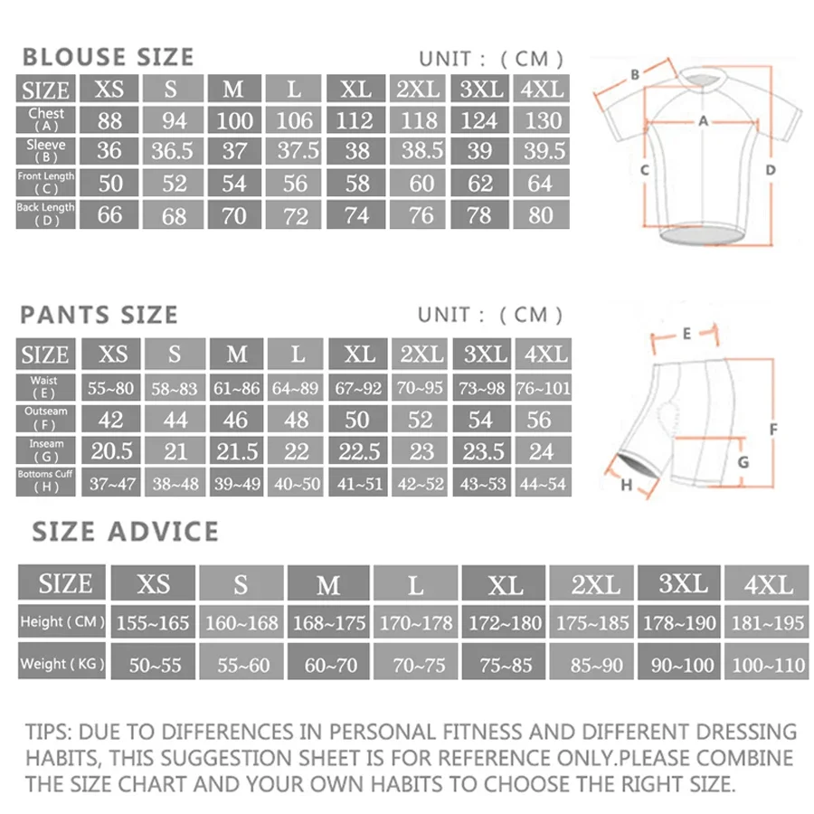 Alpecin Pro Cycling Jersey Set – Cycling Commuter Shorts Bewertung und Preis