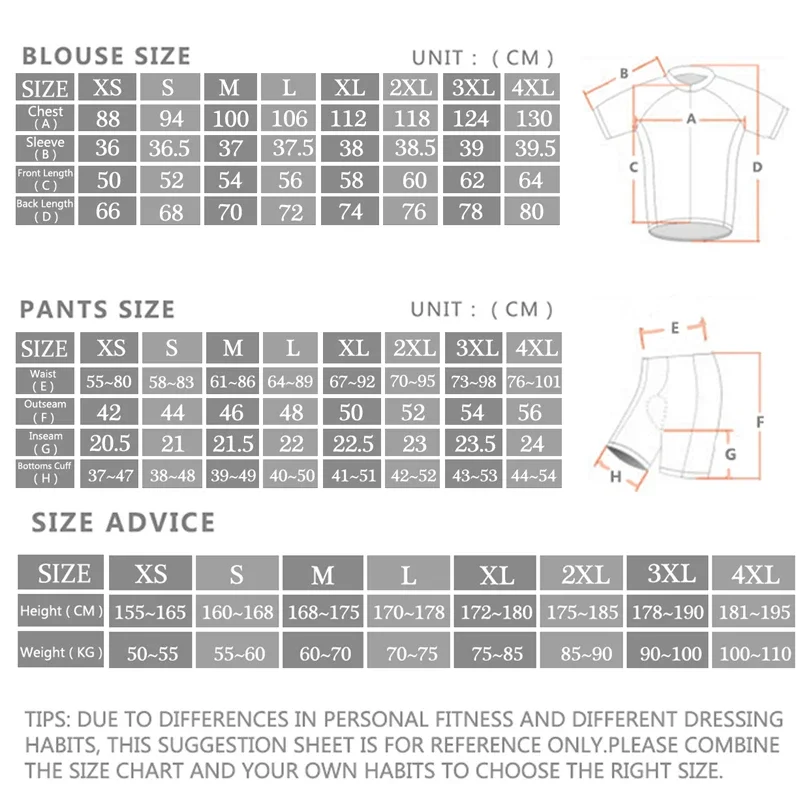 -Pro Cycling Jersey Set, Sport – Cycling Commuter Clothing Bewertung und Preis