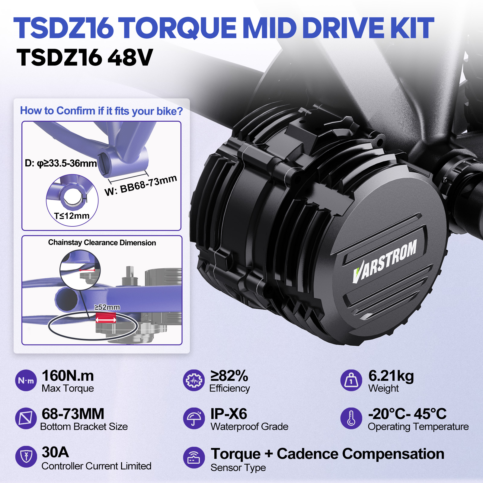 Tongsheng 48V 500W 750W 1000W  – Commuting With Road Bike Bewertung und Preis