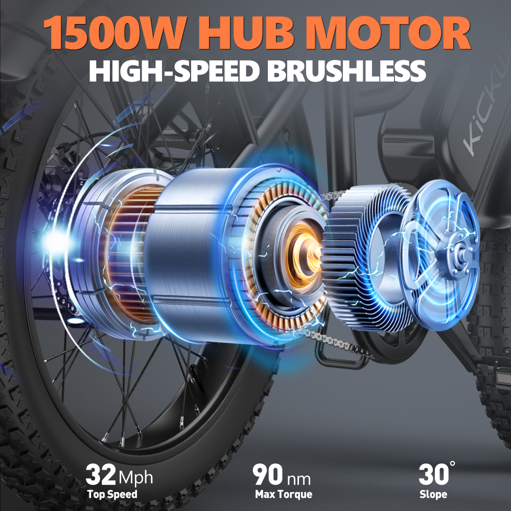 Kickwey LD20 Electric Bike for – Commuting With Bike Bewertung und Preis