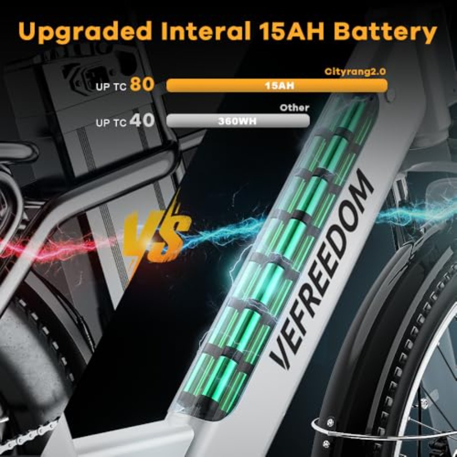 Electric mountain e-bike for a – Commuting With Bike Bewertung und Preis